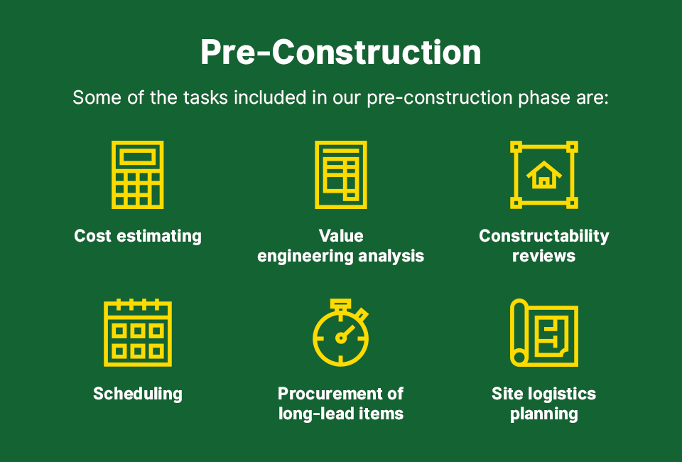 typical pre-construction project timeline